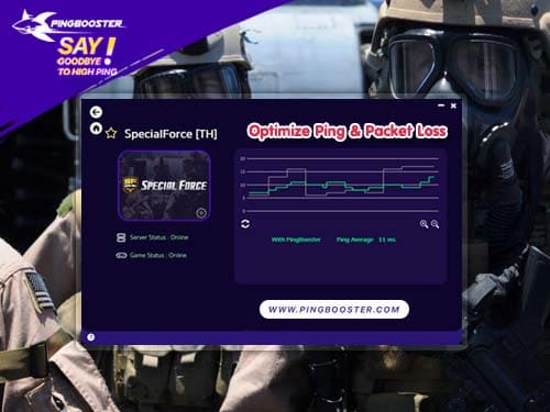 Reduce Lag in Special Force with PingBooster