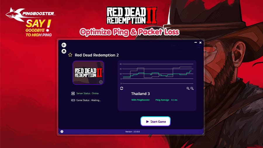 how-to-play-red-dead-redemption-2